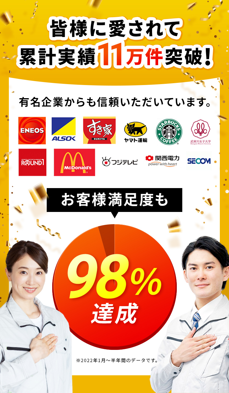 皆様に愛されて累計実績11万件突破!